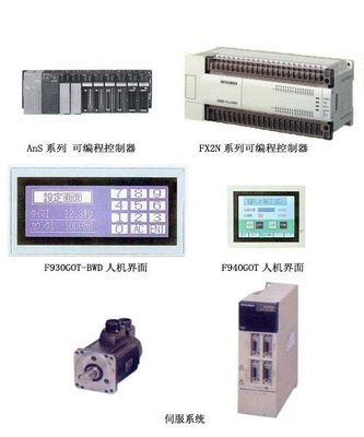 AnS系列可编程序控制器电控系列_厦门翔笙自动化设备 _阿仪网